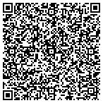 QR code with Industrial Distribution Group contacts