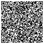 QR code with Unique Landscapes & Pool Design contacts