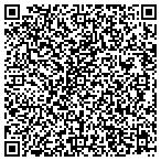 QR code with Abate Technologies International contacts