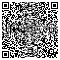 QR code with Localnet contacts