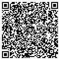 QR code with Localnet contacts