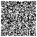 QR code with Marketing Methods Inc contacts