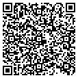QR code with It Max contacts