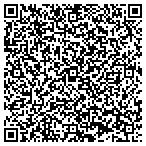 QR code with EVANSVILLE HYUNDAI contacts
