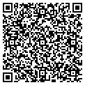 QR code with Harkness Debra contacts