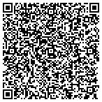 QR code with Healthy Choices LLC contacts