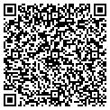 QR code with Websource It LLC contacts