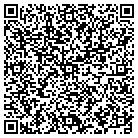 QR code with Mohler Chaco Photography contacts