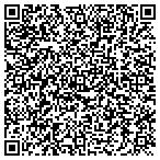 QR code with Jess Pool Construction contacts