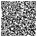 QR code with Ram Data Systems contacts