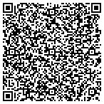 QR code with Bonafide Solutions Technology & Design contacts