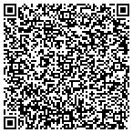 QR code with Secure Data Recovery Service contacts