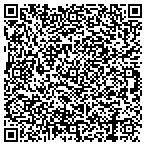 QR code with Skylight Information Technologies LLC contacts