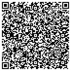 QR code with Schmitz Litigation Consulting contacts