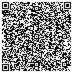QR code with Rick Cochran's Pool Construction contacts