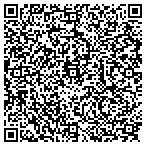 QR code with Applied Opto Technologies Inc contacts