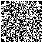QR code with SoCal Pool and Spa Builders contacts