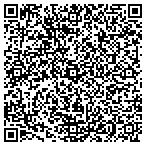 QR code with Southland Pools & Spas Inc contacts