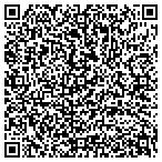 QR code with South Chi Marketing, Inc. contacts