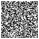 QR code with Malachite Inc contacts