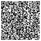 QR code with Molecular Medicine Research contacts