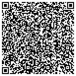 QR code with Taylor Made Construction Maple Valley WA contacts