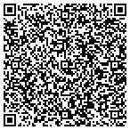QR code with WeWatchYourWebsite contacts