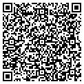 QR code with Ricks Video Transfers contacts