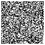 QR code with Sore No More Massage and Bodywork contacts