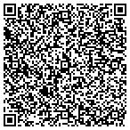 QR code with Butsko Utility Consulting Group contacts