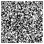 QR code with Infoplex Communications contacts