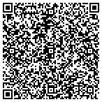 QR code with Keokuk High Speed Internet contacts