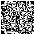 QR code with Parismitchell contacts
