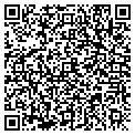 QR code with Local Net contacts