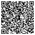 QR code with Localnet contacts