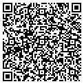 QR code with Local Net contacts