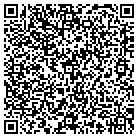 QR code with Manhattan Internet by Satellite contacts