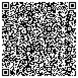 QR code with Art of Touch Therapeutic Massage & Bodywork contacts