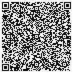 QR code with Back To Basics Massage and Bodywork contacts