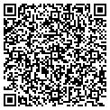 QR code with Market Sources contacts