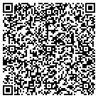QR code with Mineral Fabrication & Machine contacts