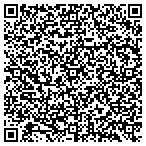 QR code with Jan Keysers-Aztec Pool Service contacts