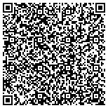 QR code with Green ServPro Landscape Maintenence contacts