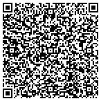 QR code with Battle Command Training Center contacts
