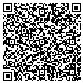 QR code with Parkside Video contacts