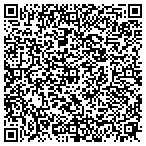 QR code with Majestic Custom Pools Inc contacts