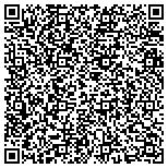 QR code with Billion Auto - Sioux City Kia contacts