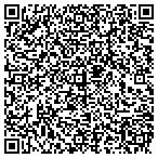 QR code with Hankscraft H20 Products contacts