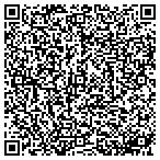QR code with Nesser Roger Pool & Spa Service contacts