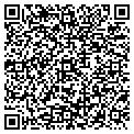 QR code with Marthas Gardens contacts